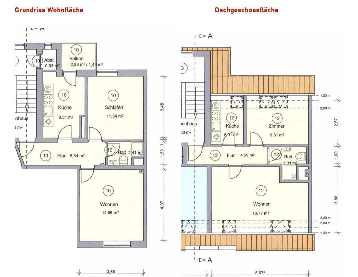 Attraktive Altbauwohnung mit Balkon + Dachgeschossrohling zur Erweiterung - ab Sommer frei! – Kiel – Vorschaubild 2