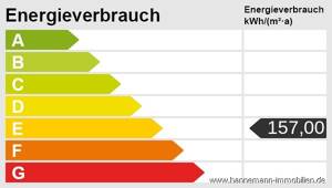 Erste Wohnung: 2-Zimmer zur Eigennutzung oder als Kapitalanlage – 22453 Hamburg – Vorschaubild 9
