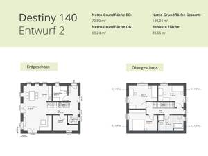 Passendes Grundstück - Haus und Finanzierung. Mein richtiger Zeitpunkt ist jetzt. Mit Danhaus. – 22393 Hamburg – Vorschaubild 3