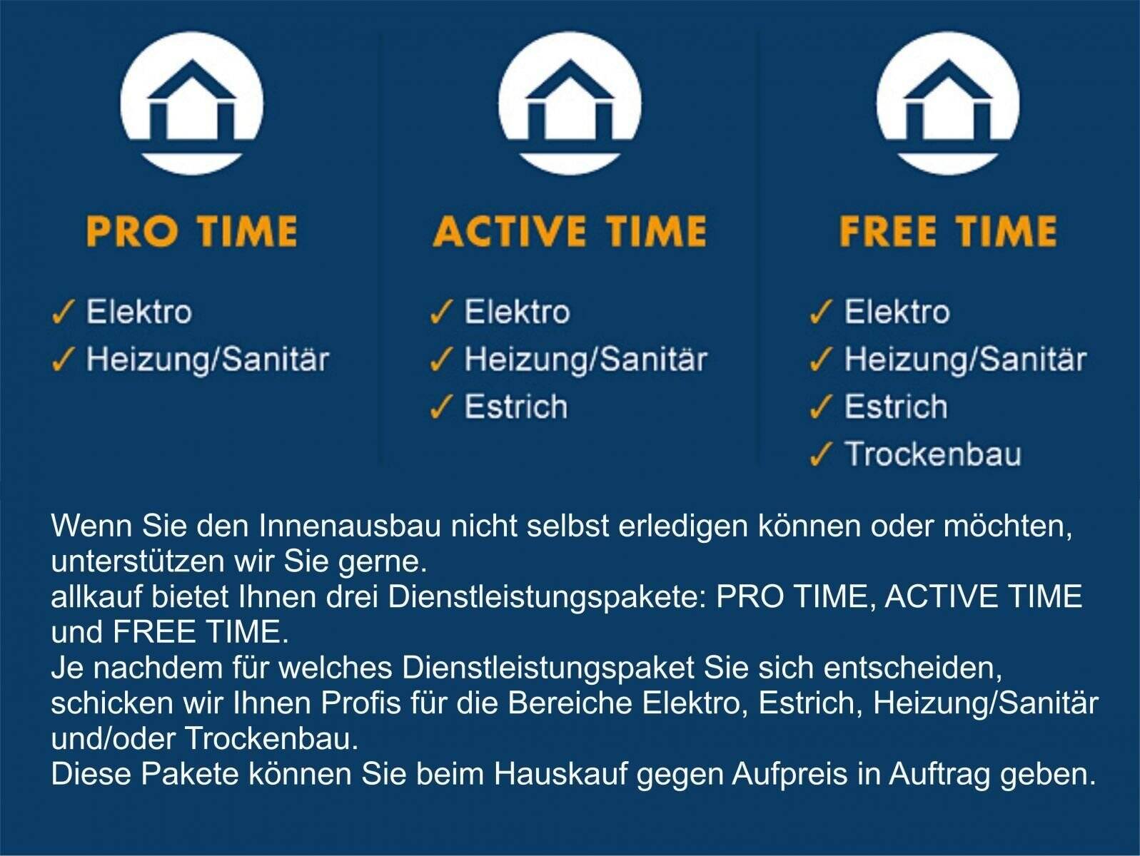 Ihr individuelles Traumhaus in Remscheid - Platz für Familie und Kreativität – Remscheid – Vorschaubild 2