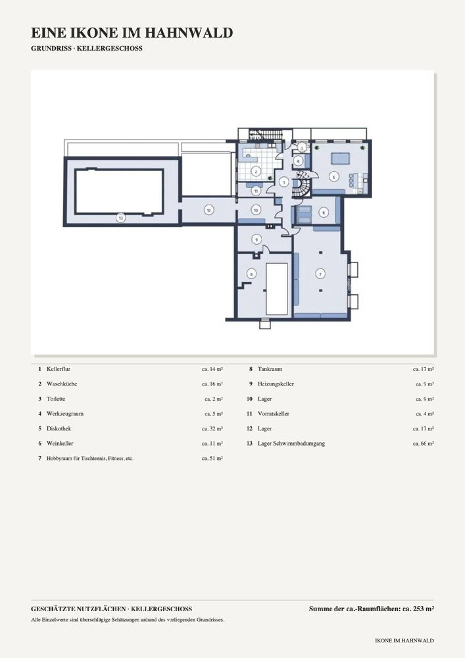 Villa in 50996 Köln / Hahnwald mit 585 m² kaufen