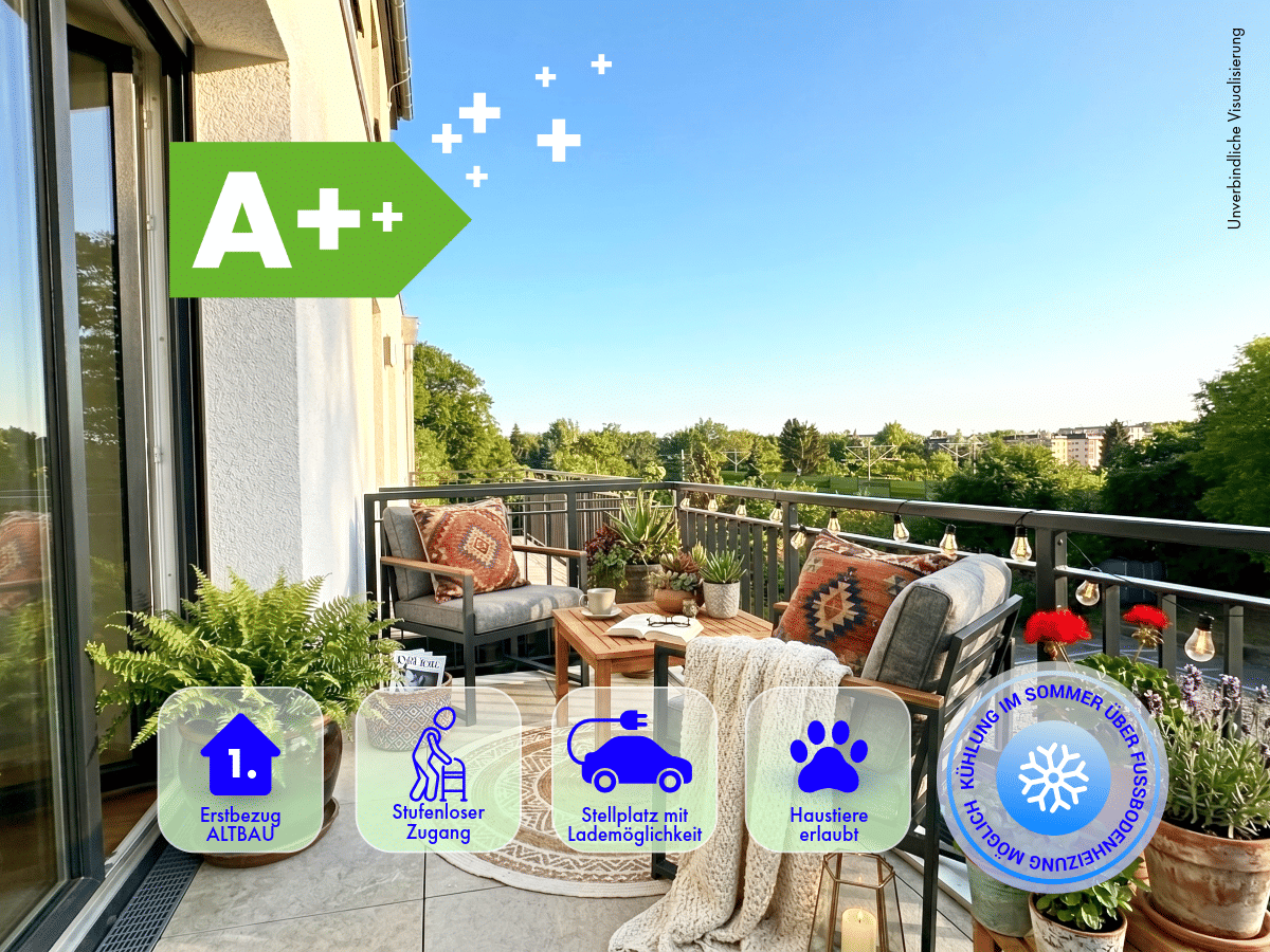 *** Neubautraum, ERSTBEZUG, 2 Zimmer * ENERGIEKONZEPT * ab 6/26 *** EBK