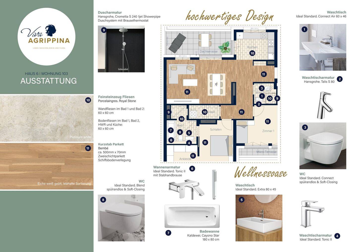 Viva Agrippina: Exklusives 4-Zimmer-Penthouse mit Dachterrasse am Rhein – Köln – Vorschaubild 3