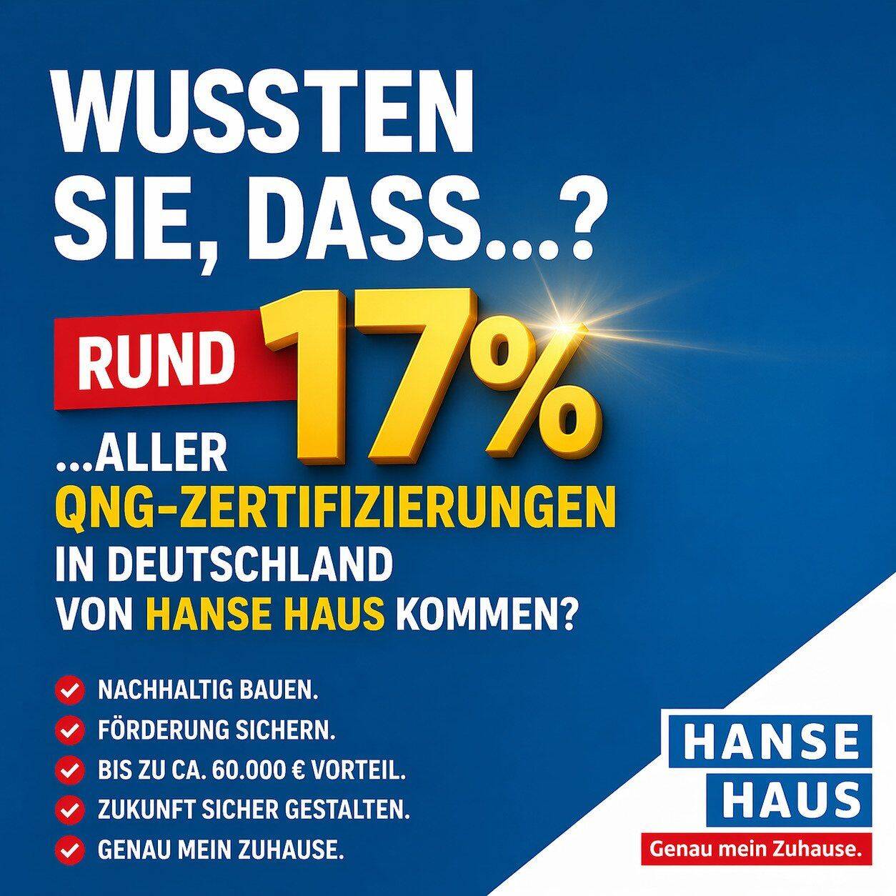 Münster-Handorf: Moderne EH40+ QNG-Doppelhaushälfte - clever vorgeplant, vielfältig konfigurierbar – Münster – Vorschaubild 3