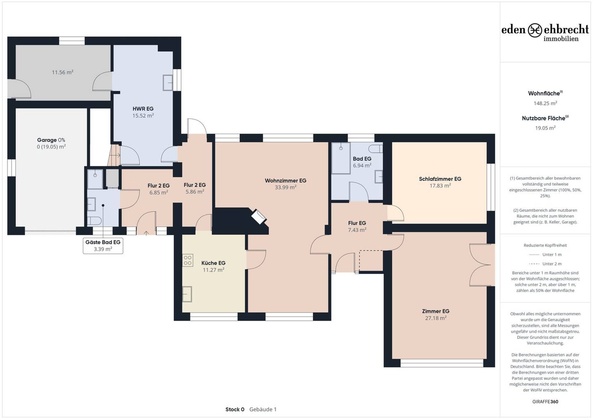 Mehrfamilienhaus in 26131 Oldenburg mit 236,67 m² kaufen