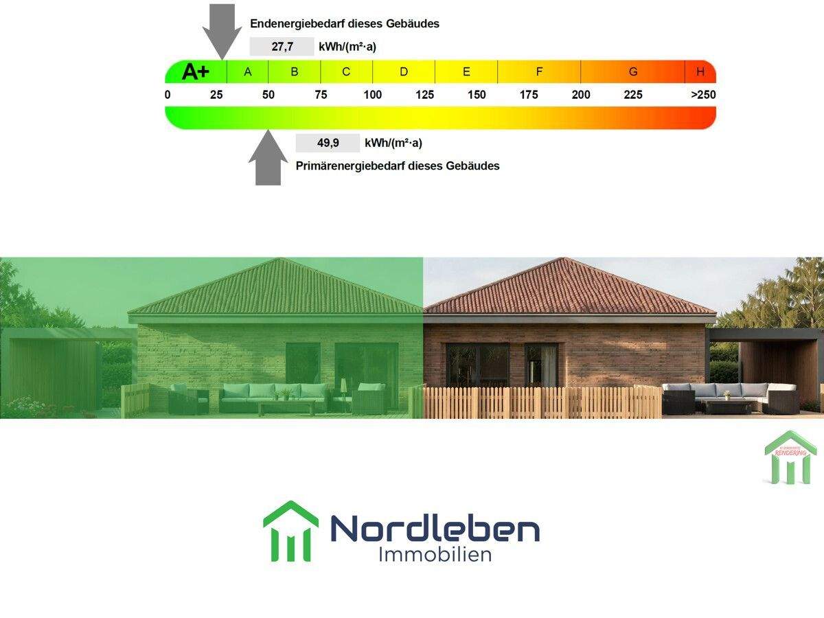 Neubau-Erstbezug: Barrierefreier A+ Bungalow als Doppelhaushälfte in Westrhauderfehn (WE1) – Rhauderfehn – Vorschaubild 4