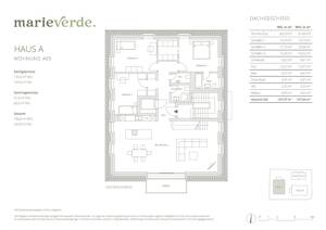 Beeindruckendes Dachgeschoss-Maisonette in Neubauensemble – 81929 München – Vorschaubild 5