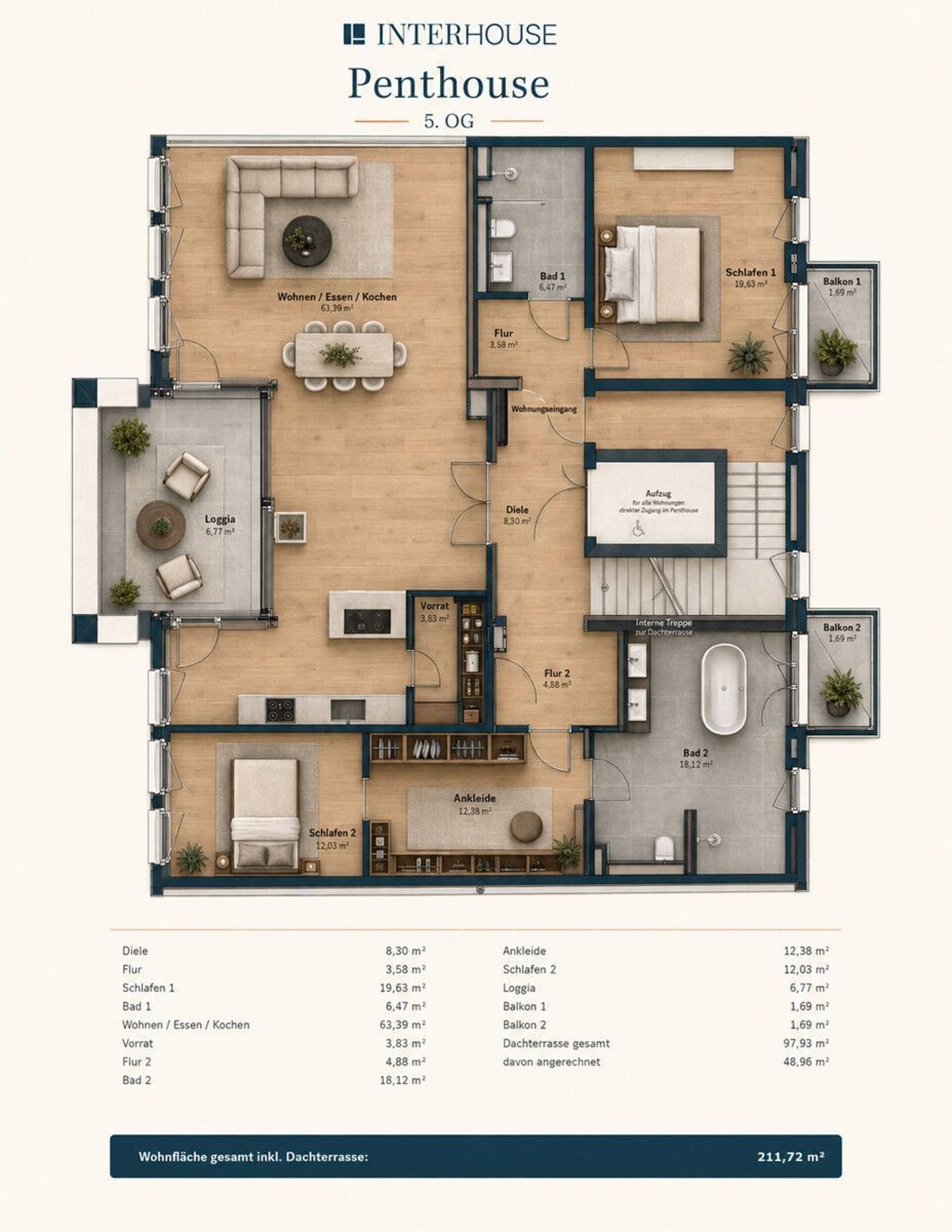 Rohdachboden in 50937 Köln / Sülz mit 211,72 m² kaufen