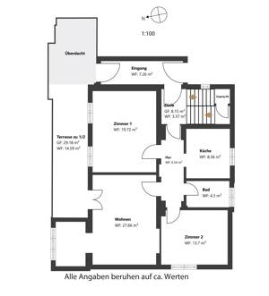 AIGNER - Charaktervolles Kaffeemühlenhaus mit Potential - in begehrter Lage von Laim – 80689 München – Vorschaubild 5