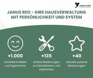 **Befristet auf 1 Jahr** Möblierte DG-Wohnung in zentraler Lage - Düsseldorf – 40227 Düsseldorf – Vorschaubild 7