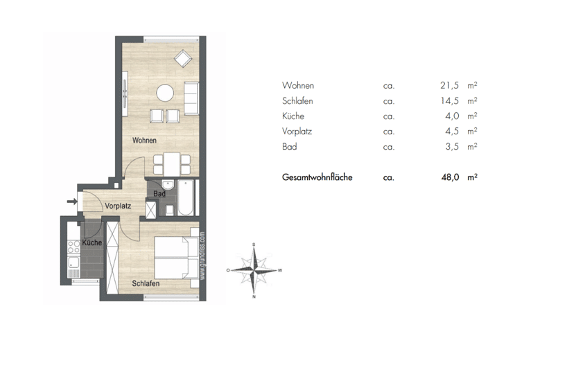 Wohnung in Solln München