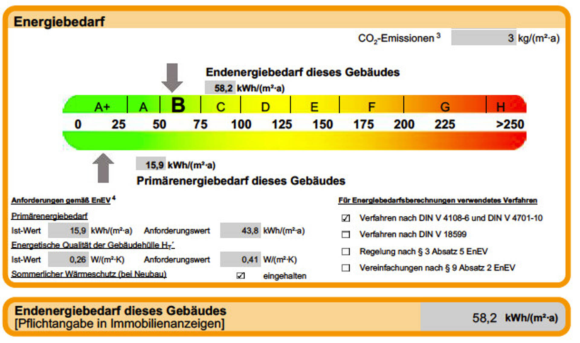 Etagenwohnung in 89079 Ulm / Eggingen mit 100,5 m² kaufen