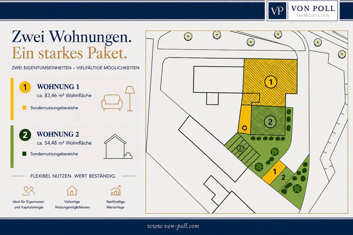 Flexibel nutzbare Doppelhaushälfte – 21079 Hamburg – Bild 1 von 9