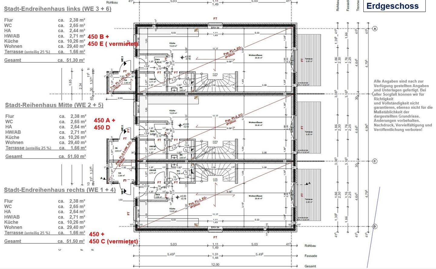 Neubau – Erstbezug mit Wohnqualität bis ins Detail– durchdacht geplant und komfortabel ausgestattet – Norderstedt – Vorschaubild 6