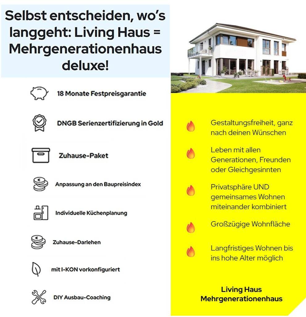 Selten: QNG-Gold zertifiziertes Mehrgenerationshaus mit Förderung auf großem Grundstück – Mühlenbecker Land – Vorschaubild 4
