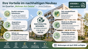 Rollstuhlgerecht - 3R-WE - Erstbezug "Wohnen Am Oelste" - nachhaltiger Neubau - WE Nr. 20 im EG – 7743 Jena – Vorschaubild 5
