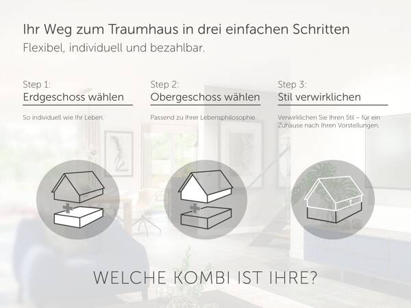 Einfamilienhaus in 21244 Buchholz in der Nordheide mit 136 m² kaufen