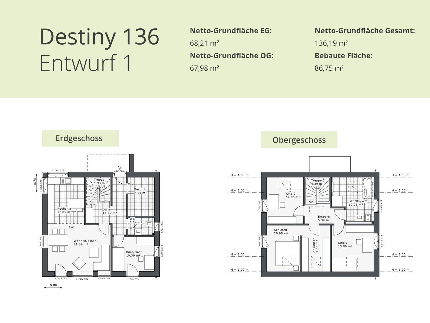 Machen statt Träumen- so werden Wünsche wahr. Mit Danhaus den richtigen Weg finden. – Hamburg – Vorschaubild 3