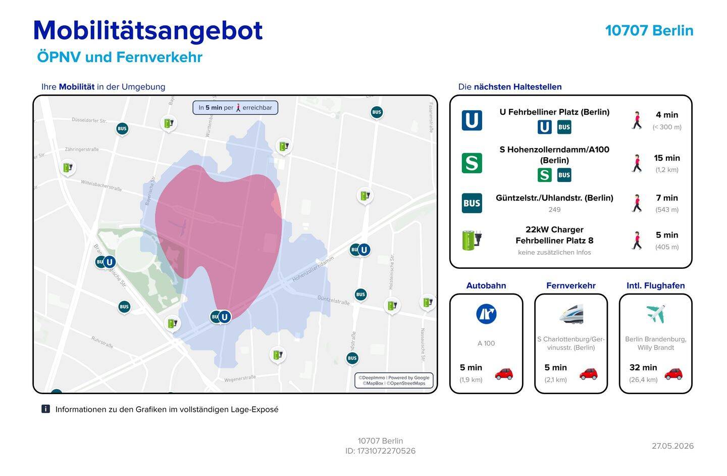 Renovierungsbedürftige 2-Zimmer-Wohnung in Berlin-Wilmersdorf – Berlin – Vorschaubild 8