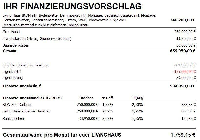 Euer eigenes Haus für unter EUR 1.800,- (warm) im Monat!! – Pfedelbach – Vorschaubild 2