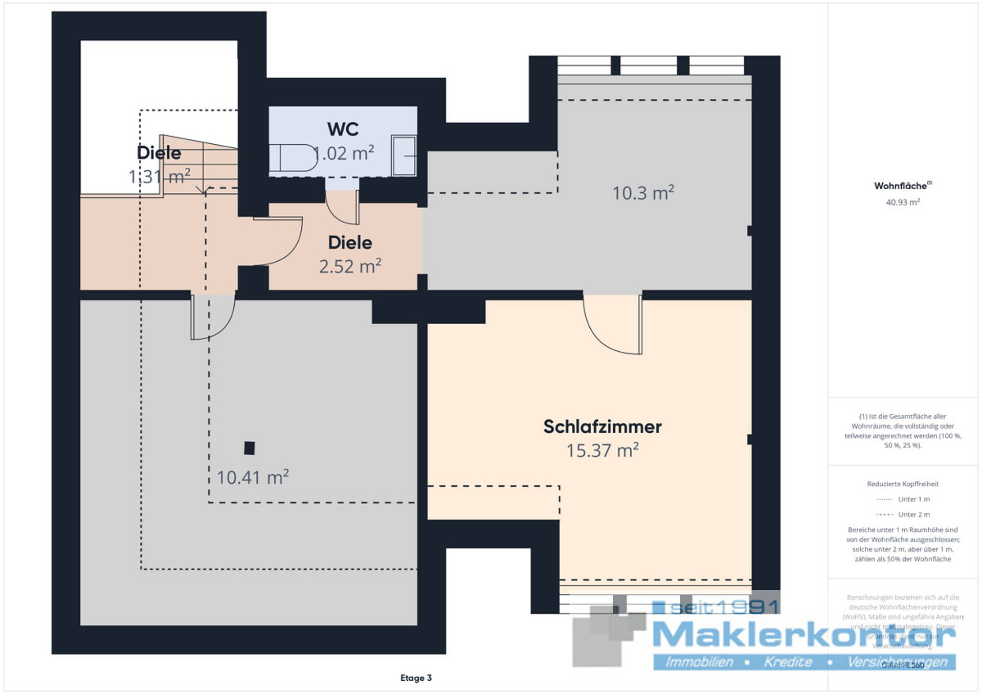 Mehrfamilienhaus in 17389 Anklam mit 159 m² kaufen