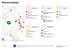 Für Kapitalanleger: 3-Zimmer-Wohnung mit Balkon, Stellplatz in Bielefeld-Senne – 33659 Bielefeld – Vorschaubild 9