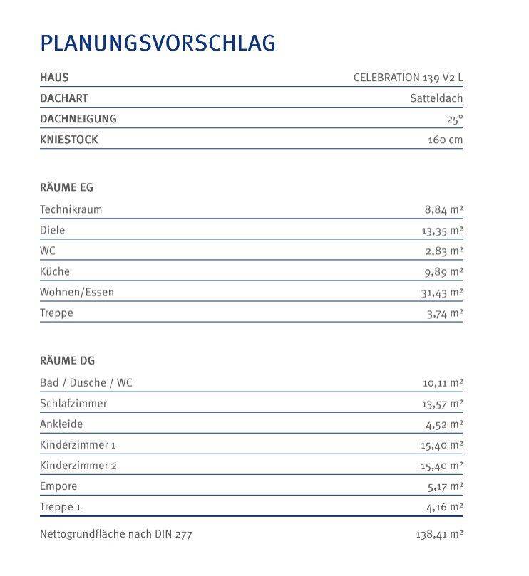 Schickes EFH mit viel Platz von deutschlands beliebtesten Fertighausanbieter BIEN ZENKER inkl. Baugrundstück – Mainz – Vorschaubild 6