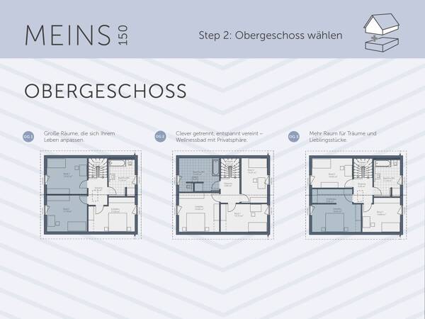 Einfamilienhaus in 23795 Bad Segeberg mit 151 m² kaufen