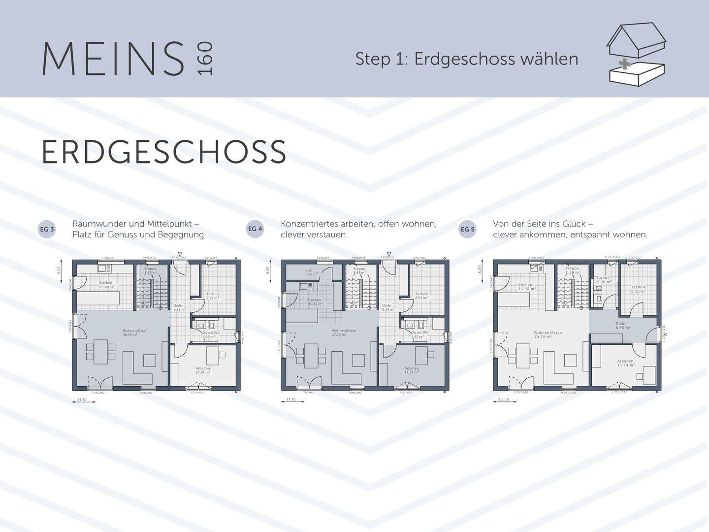 Naturnahe Oase und Stadtglück in einem: Mein Für-immer-zuhause zum Wohlfühlen. Mit Danhaus. – Hamburg – Vorschaubild 4