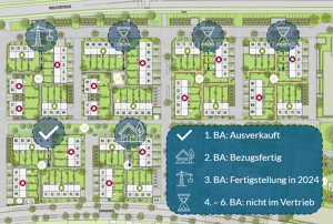 Eigenes Haus in den Weiler Höfen – 50765 Köln – Vorschaubild 6