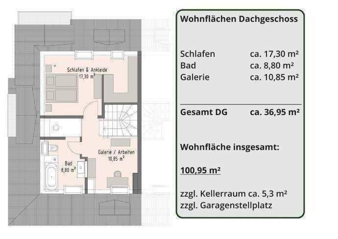 [von privat / provisionsfrei]: traumhafte Eigentumswohnung in idyllischer Lage – Hamburg – Vorschaubild 3