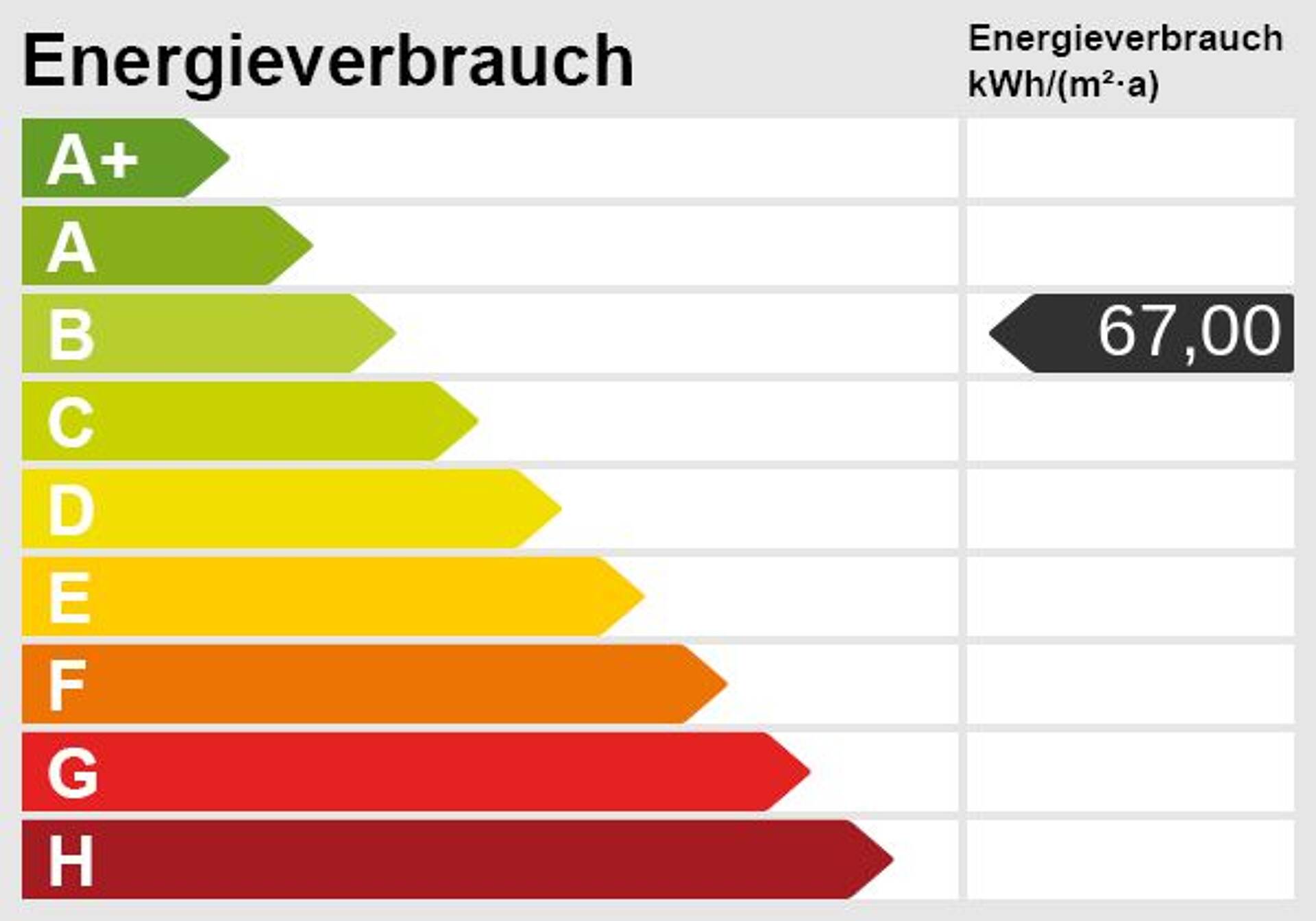 Erdgeschosswohnung in 79183 Waldkirch mit 61,52 m² kaufen