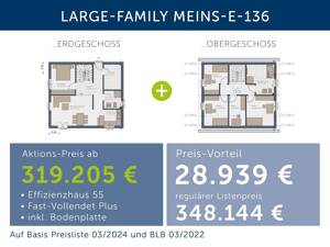 JETZT SICHERN, mit einem Schwabenhaus Sofort bebaubar, Modernes Wohnhaus KFN&KNG – 22147 Hamburg – Vorschaubild 6