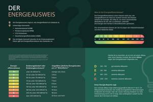 Historisches Anwesen mit genehmigter Ausbauhistorie & vielseitigem Entwicklungspotenzial – 69121 Heidelberg – Vorschaubild 9