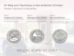 Preiswerte Mietkaufimmobilie abzugeben. Ohne Eigenkapital möglich. – 41849 Wassenberg – Vorschaubild 2