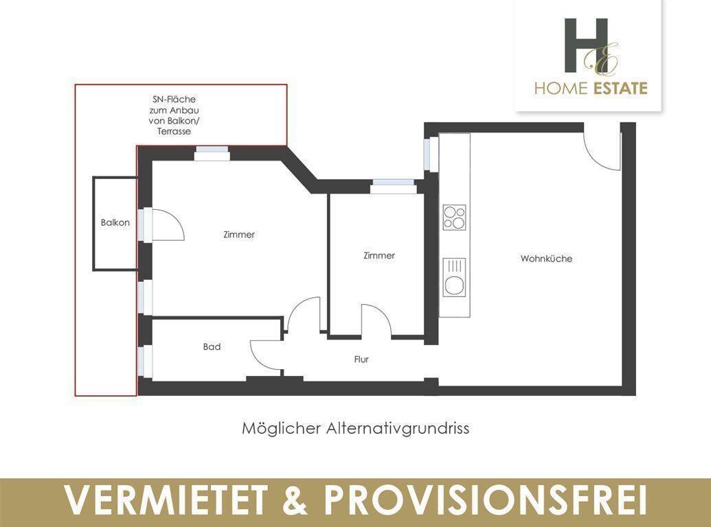 Heute an morgen denken - Vermietete Altbauwohnung am Teltowkanal Lichterfelde Süd