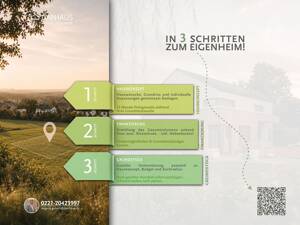 Heute ein Zuhause, morgen Ihr Eigentum! - KfW- & NRW-Förderung möglich! – 51069 Köln – Vorschaubild 4