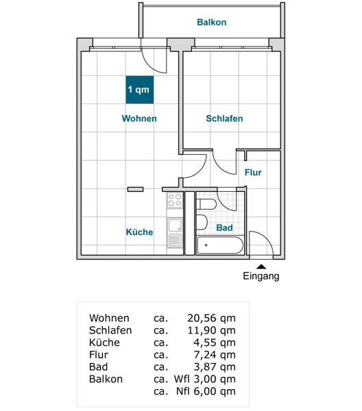Hier lässt es sich aushalten: praktische 2-Zimmer-Wohnung – Dresden – Vorschaubild 2