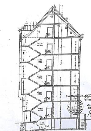 Traumhafte 3-Zimmer-Wohnung mit Balkon in exklusiver Lage am Westfalenpark – 44141 Dortmund – Vorschaubild 9