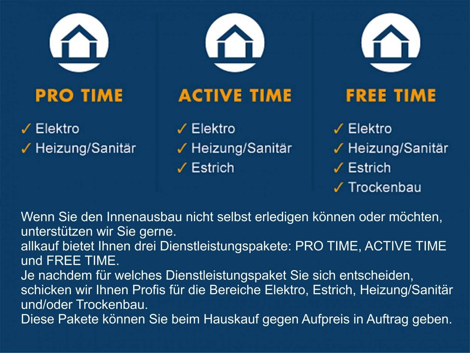 Individuell geplantes Einfamilienhaus in Bochum - Flexibilität trifft gehobene Ausstattung – Bochum – Vorschaubild 3