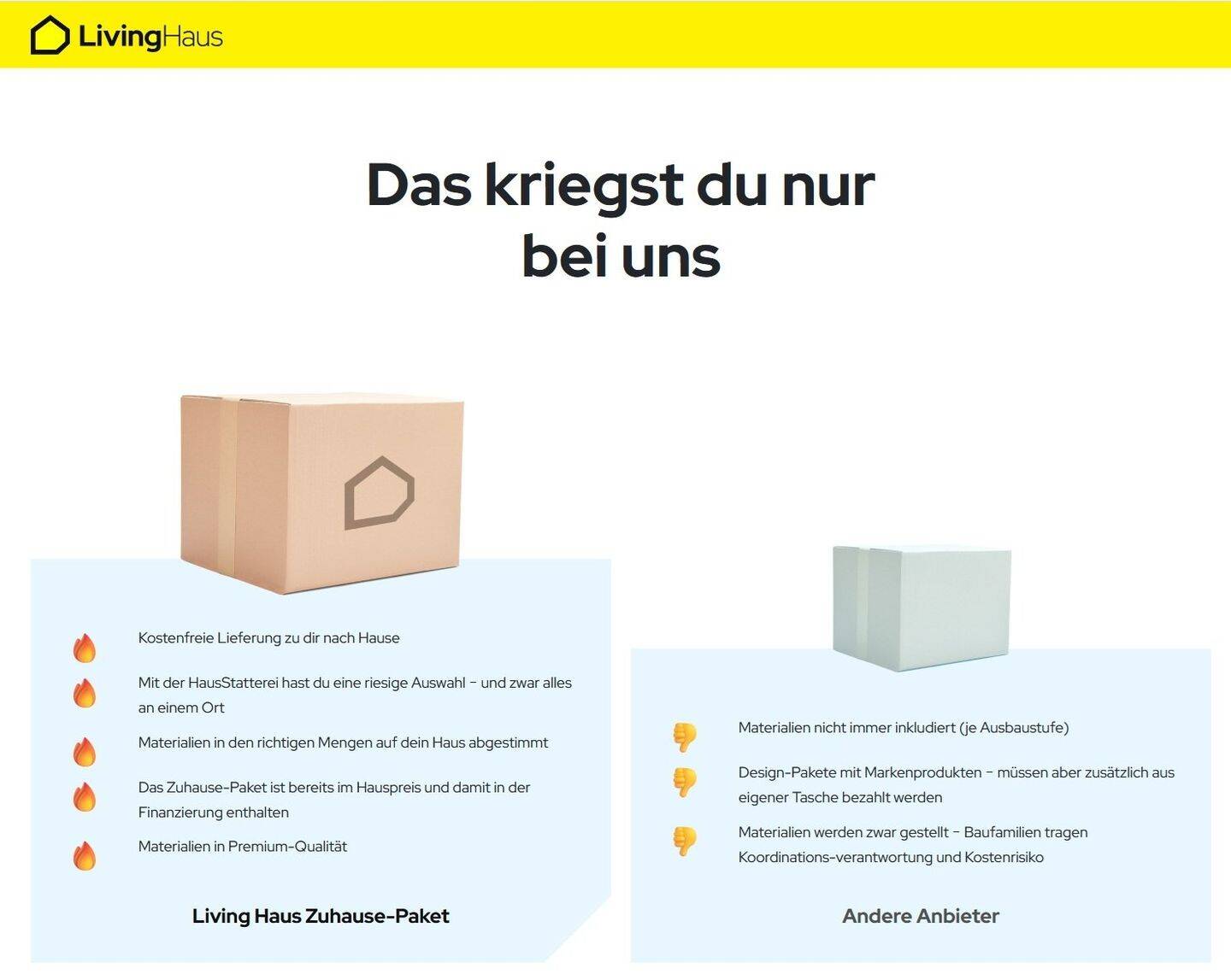 Dein individuell geplanter Bungalowtraum in Hohen Neuendorf – Hohen Neuendorf – Vorschaubild 4