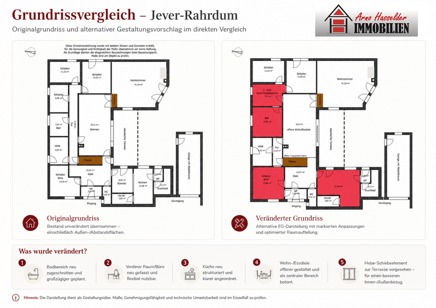 Perfekte Immobilie für Wohnen/Arbeiten in Jever – Jever – Bild 1 von 9