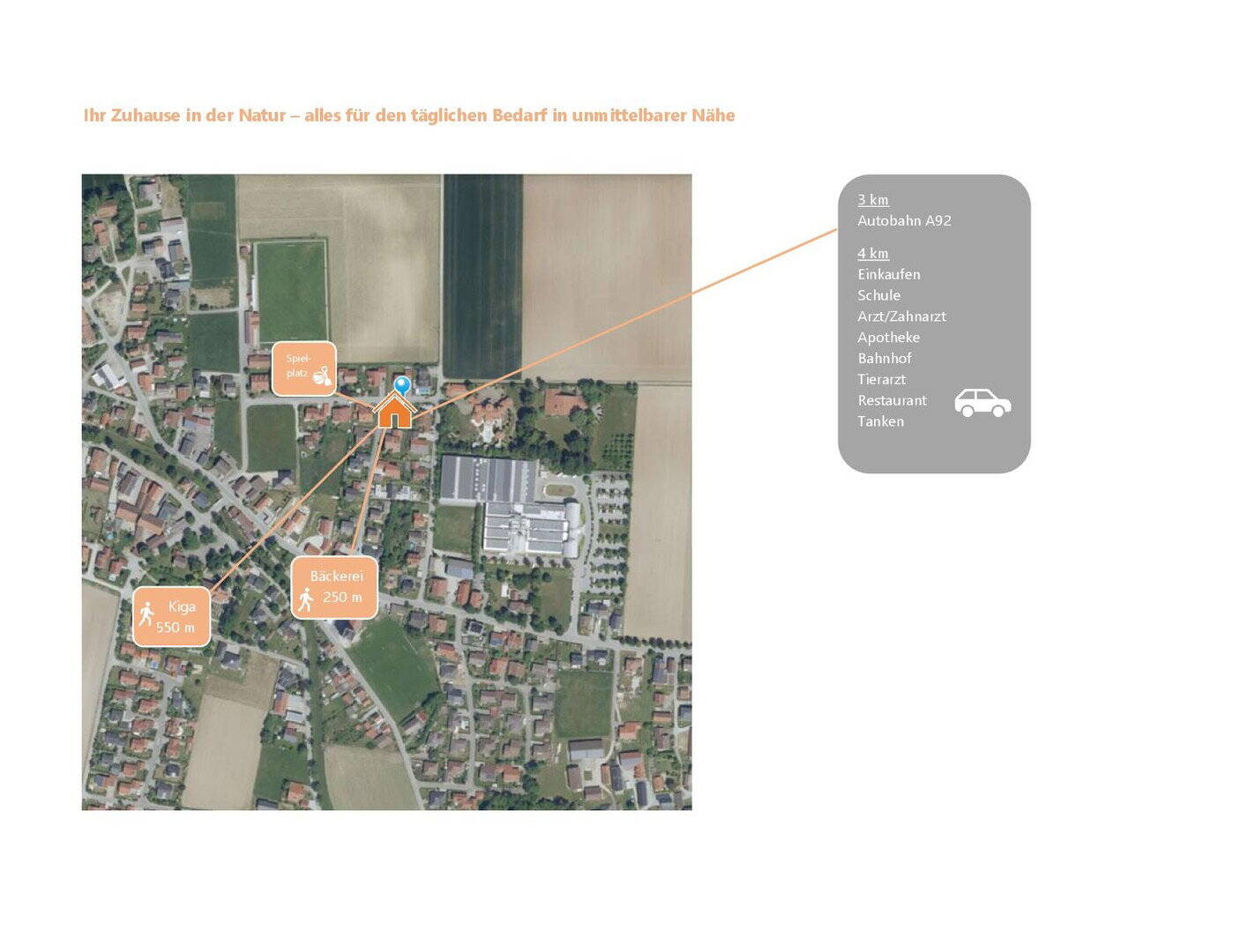Neubau-Reiheneckhaus in Top-Lage - KfW40 & provisionsfrei – Wallersdorf – Vorschaubild 9