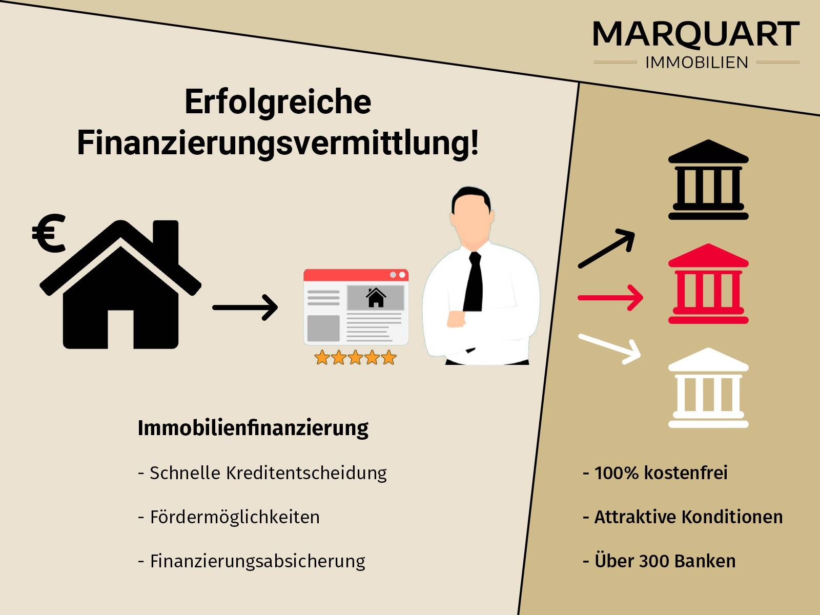 Vermietete, altersgerechte 2-Zimmer-Wohnung mit Balkon und Ausblick – Nürnberg – Vorschaubild 7