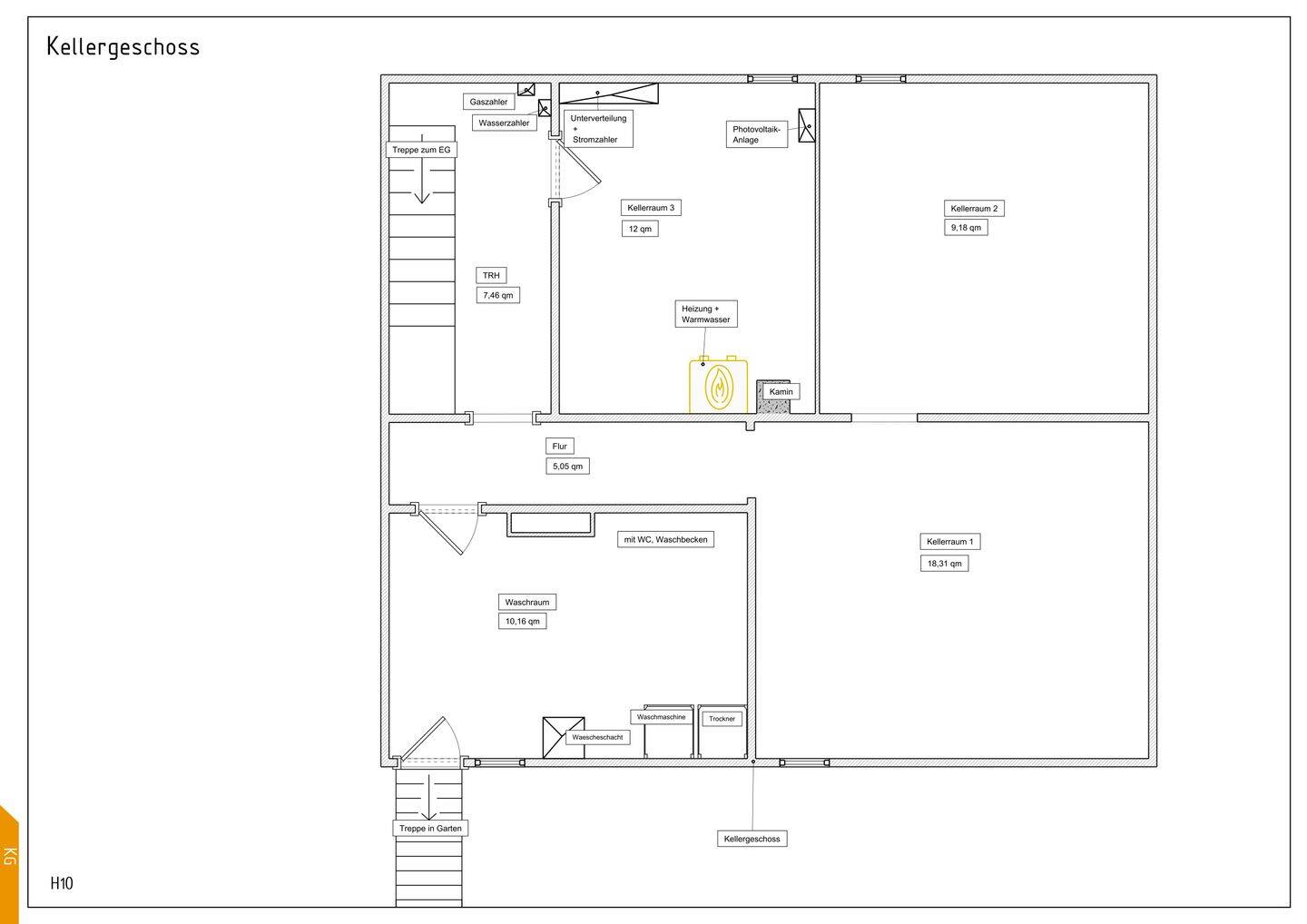 1.Bezug nach Sanierung in Weitmar – Bestlage ! Smarthome