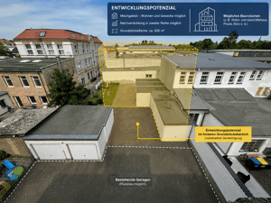Vollvermietetes Mehrfamilienhaus mit Baureserve in zweiter Reihe-attraktive Kapitalanlage in Leipzig – 4288 Leipzig – Vorschaubild 2