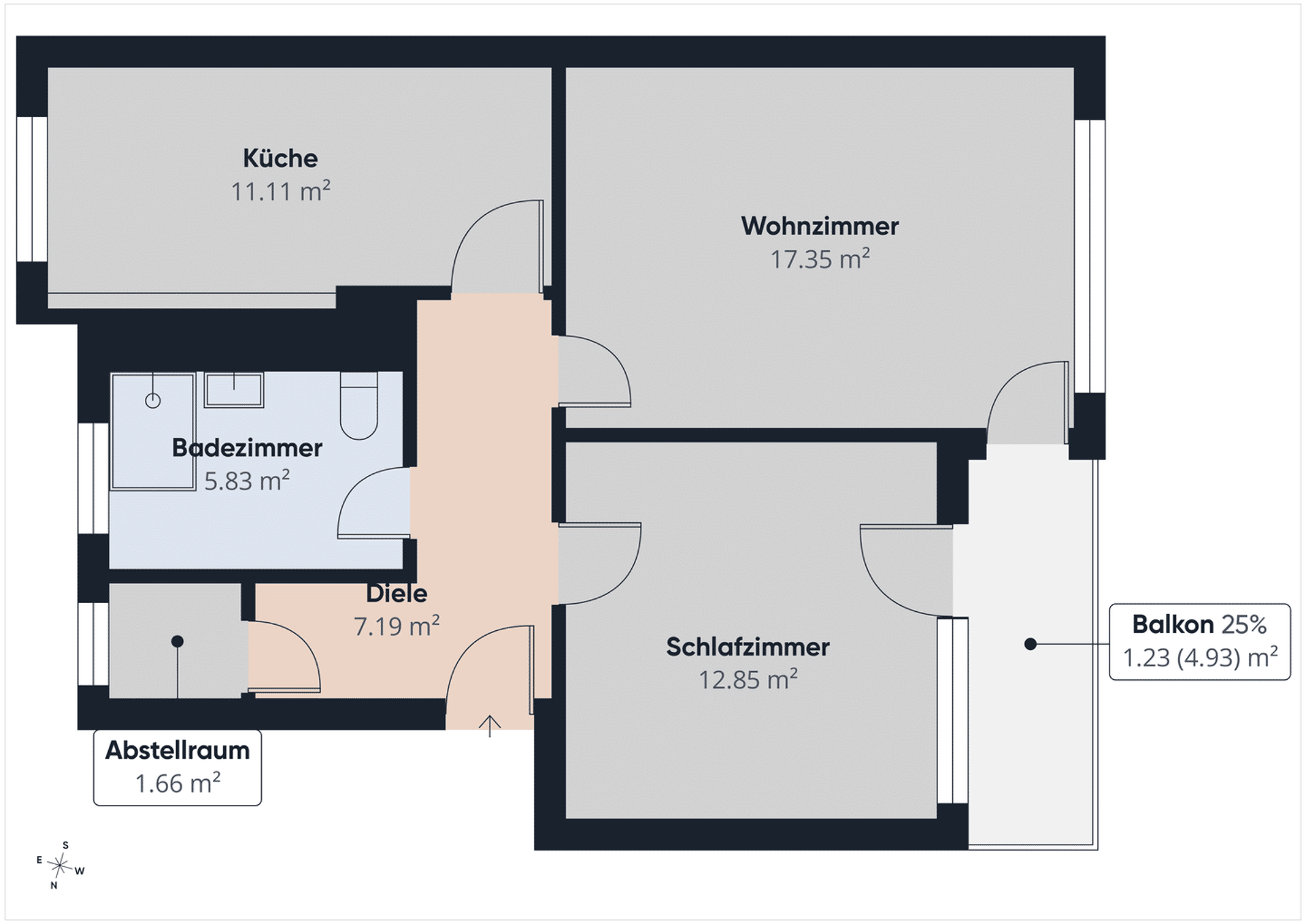 Etagenwohnung in 27751 Delmenhorst mit 60,08 m² kaufen